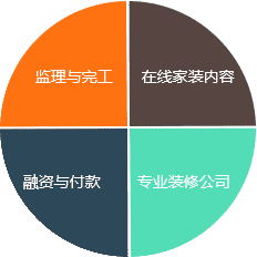 欧博注册官网